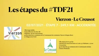 les etapes#TDF21.007