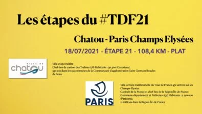 les etapes#TDF21.021
