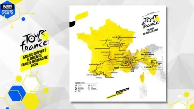 Parcours tdf2024