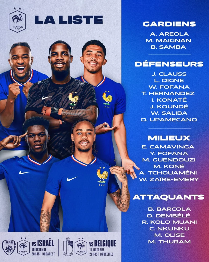 La composition du groupe France pour les matchs Israel- France du 13/10/2024 et Belgique - France du 14/10/2024