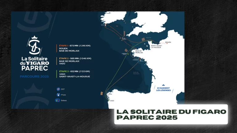 solitaire du figaro Paprec 2025 le parcours