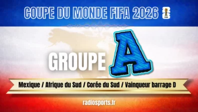 Vignette Groupe A Coupe du Monde FIFA 2026 Mexique Afrique du Sud Corée du Sud barragiste