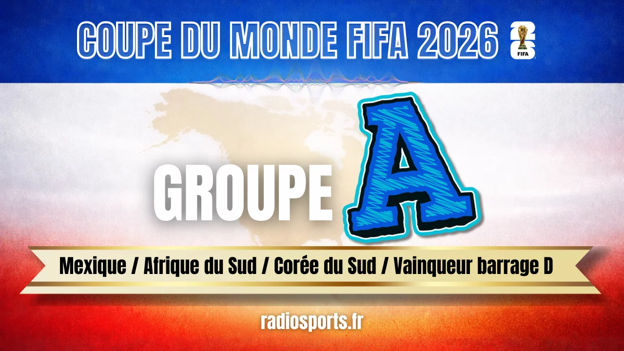 Vignette Groupe A Coupe du Monde FIFA 2026 Mexique Afrique du Sud Corée du Sud barragiste