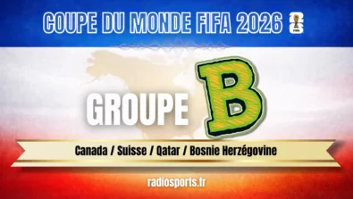 Vignette Groupe B Coupe du Monde FIFA 2026 Canada Suisse Qatar Bosnie