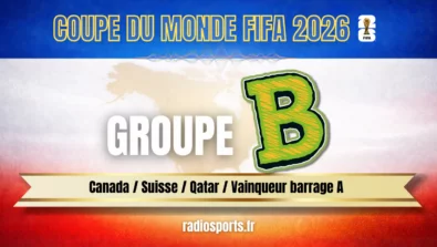 Vignette Groupe B Coupe du Monde FIFA 2026 Canada Suisse Qatar barragiste