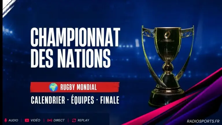 Illustration de Nations Championship 2026 : calendrier, équipes, format et actualités du championnat des nations de rugby