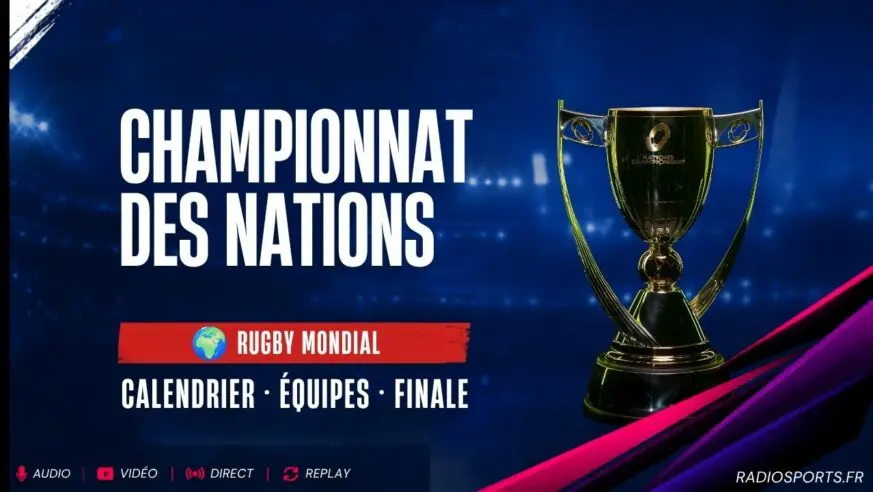 Nations Championship 2026 : calendrier, équipes, format et actualités du championnat des nations de rugby