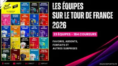Les équipes du Tour de France 2026 avec 23 équipes engagées et 184 coureurs au départ