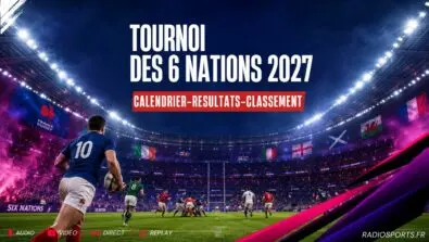 Le Tournoi des Six Nations 2027 réunira la France, l'Angleterre, l'Irlande, l'Écosse, l'Italie et le pays de Galles du 5 février au 13 mars 2027.