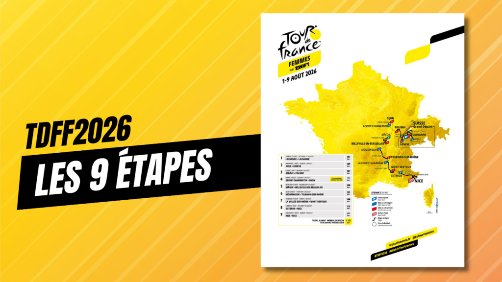 Parcours du Tour de France Femmes 2026 de Lausanne à Nice avec les villes étapes et les sites emblématiques