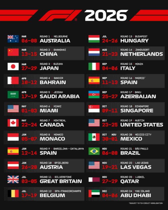 Calendrier F1 2026 : GP de Barcelone en direct, résultats et circuits ...