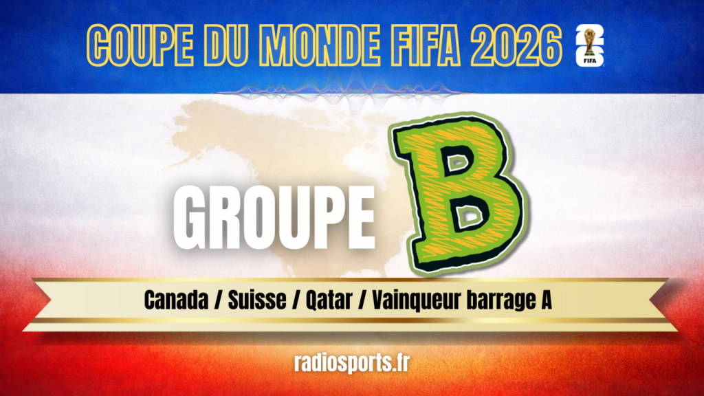 Vignette Groupe B Coupe du Monde FIFA 2026 Canada Suisse Qatar barragiste