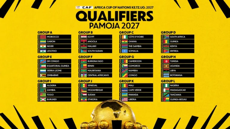 Illustration de Qualifications CAN 2027 : Calendrier Groupes et Résultats