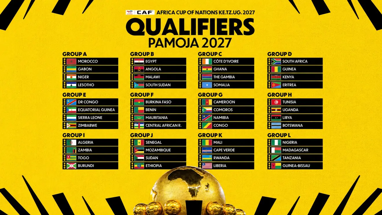 Tableau des groupes de la CAN 2027  PAMOJA 2027