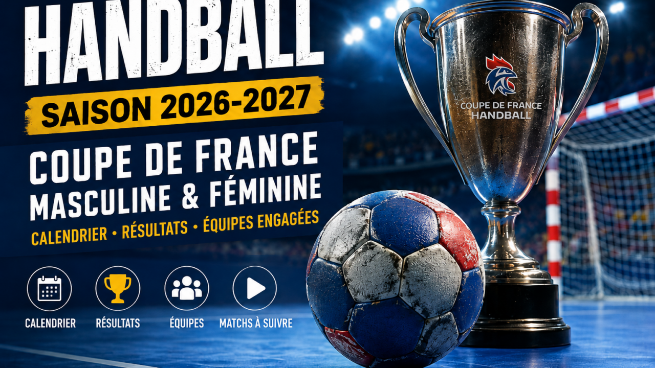 Handball 2026 2027 Coupe De France Masculine Et F minine Calendrier handball-2026-2027-coupe-de-france-masculine-et-f-minine-calendrier